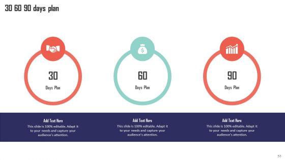 Mobile_Device_Management_Solutions_For_Employees_Ppt_PowerPoint_Presentation_Complete_Deck_With_Slides_Slide_53.jpg