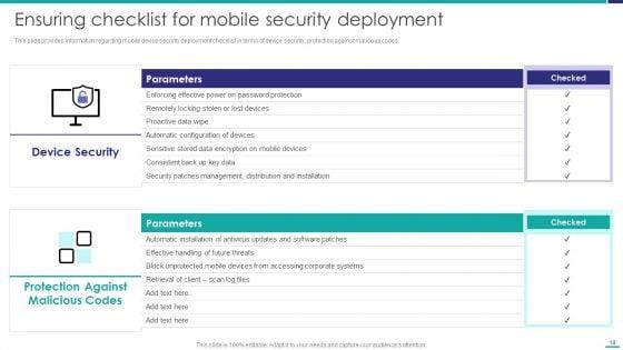 Mobile_Device_Security_Management_In_Organization_Ppt_PowerPoint_Presentation_Complete_Deck_With_Slides_Slide_18.jpg