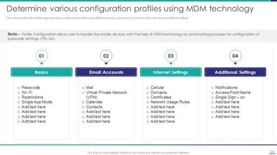 Mobile_Device_Security_Management_In_Organization_Ppt_PowerPoint_Presentation_Complete_Deck_With_Slides_Slide_24.jpg