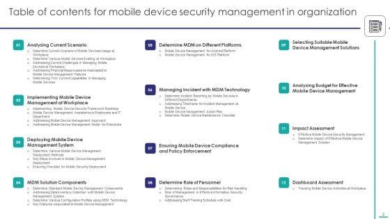 Mobile_Device_Security_Management_In_Organization_Ppt_PowerPoint_Presentation_Complete_Deck_With_Slides_Slide_2.jpg