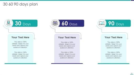 Mobile_Device_Security_Management_In_Organization_Ppt_PowerPoint_Presentation_Complete_Deck_With_Slides_Slide_53.jpg