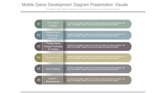 Mobile_Game_Development_Diagram_Presentation_Visuals_1.jpg