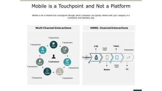 Mobile_Is_A_Touchpoint_And_Not_A_Platform_Ppt_PowerPoint_Presentation_File_Inspiration_Slide_1.jpg