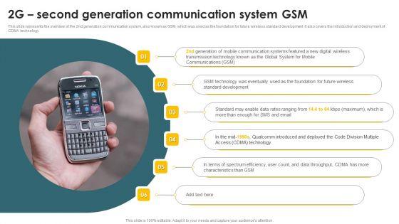 Mobile_Phone_Generations_1G_To_5G_2G_Second_Generation_Communication_System_Gsm_Summary_PDF_Slide_1.jpg