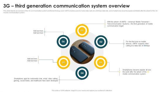 Mobile_Phone_Generations_1G_To_5G_3G_Third_Generation_Communication_System_Overview_Structure_PDF_Slide_1.jpg