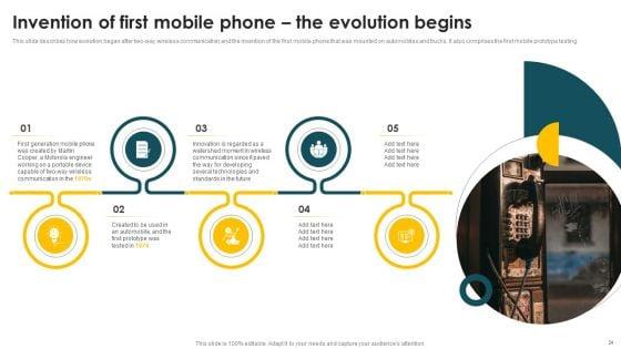 Mobile_Phone_Generations_1G_To_5G_44_Ppt_PowerPoint_Presentation_Complete_Deck_With_Slides_Slide_24.jpg