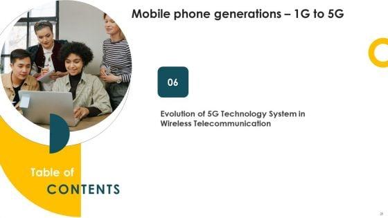 Mobile_Phone_Generations_1G_To_5G_44_Ppt_PowerPoint_Presentation_Complete_Deck_With_Slides_Slide_25.jpg