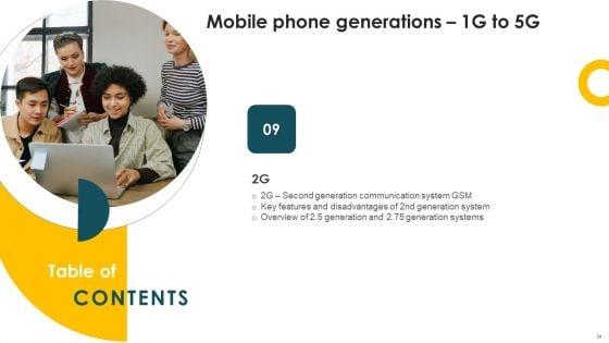 Mobile_Phone_Generations_1G_To_5G_44_Ppt_PowerPoint_Presentation_Complete_Deck_With_Slides_Slide_34.jpg