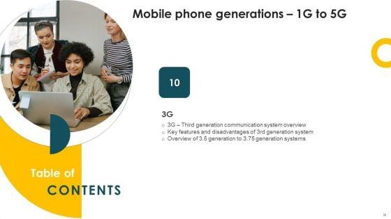 Mobile_Phone_Generations_1G_To_5G_44_Ppt_PowerPoint_Presentation_Complete_Deck_With_Slides_Slide_38.jpg