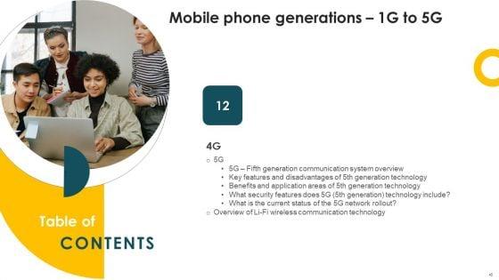 Mobile_Phone_Generations_1G_To_5G_44_Ppt_PowerPoint_Presentation_Complete_Deck_With_Slides_Slide_45.jpg