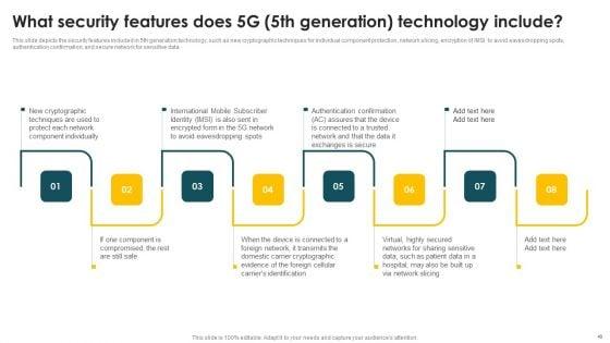 Mobile_Phone_Generations_1G_To_5G_44_Ppt_PowerPoint_Presentation_Complete_Deck_With_Slides_Slide_49.jpg