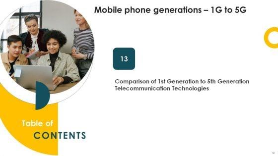 Mobile_Phone_Generations_1G_To_5G_44_Ppt_PowerPoint_Presentation_Complete_Deck_With_Slides_Slide_52.jpg