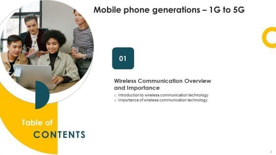 Mobile_Phone_Generations_1G_To_5G_44_Ppt_PowerPoint_Presentation_Complete_Deck_With_Slides_Slide_5.jpg