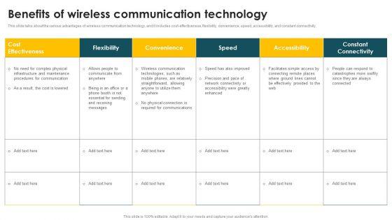 Mobile_Phone_Generations_1G_To_5G_Benefits_Of_Wireless_Communication_Technology_Rules_PDF_Slide_1.jpg