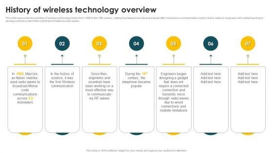 Mobile_Phone_Generations_1G_To_5G_History_Of_Wireless_Technology_Overview_Rules_PDF_Slide_1.jpg