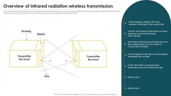 Mobile_Phone_Generations_1G_To_5G_Overview_Of_Infrared_Radiation_Wireless_Transmission_Graphics_PDF_Slide_1.jpg