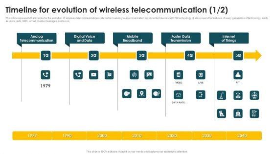 Mobile_Phone_Generations_1G_To_5G_Timeline_For_Evolution_Of_Wireless_Telecommunication_Template_PDF_Slide_1.jpg