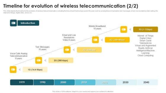 Mobile_Phone_Generations_1G_To_5G_Timeline_For_Evolution_Of_Wireless_Telecommunication_Template_PDF_Slide_2.jpg