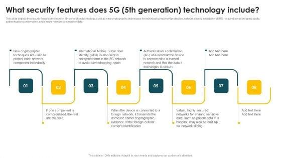 Mobile_Phone_Generations_1G_To_5G_What_Security_Features_Does_5G_5Th_Generation_Designs_PDF_Slide_1.jpg