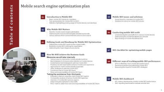 Mobile_Search_Engine_Optimization_Plan_Ppt_PowerPoint_Presentation_Complete_Deck_With_Slides_Slide_3.jpg