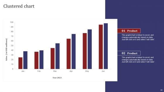 Mobile_Search_Engine_Optimization_Plan_Ppt_PowerPoint_Presentation_Complete_Deck_With_Slides_Slide_59.jpg