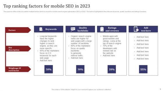 Mobile_Search_Engine_Optimization_Plan_Ppt_PowerPoint_Presentation_Complete_Deck_With_Slides_Slide_6.jpg