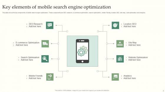Mobile_Search_Engine_Optimization_Ppt_PowerPoint_Presentation_Complete_With_Slides_Slide_3.jpg