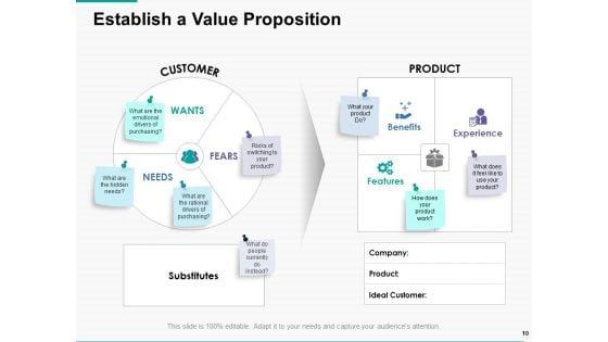 Mobile_Strategy_Ppt_PowerPoint_Presentation_Complete_Deck_With_Slides_Slide_10.jpg