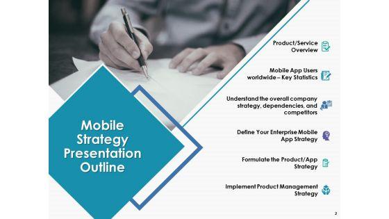 Mobile_Strategy_Ppt_PowerPoint_Presentation_Complete_Deck_With_Slides_Slide_2.jpg