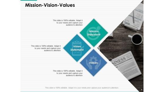 Mobile_Strategy_Ppt_PowerPoint_Presentation_Complete_Deck_With_Slides_Slide_8.jpg