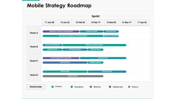 Mobile_Strategy_Roadmap_Ppt_PowerPoint_Presentation_Layouts_Guide_Slide_1.jpg