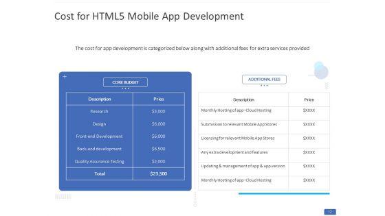 Mobile_Web_App_Proposal_Template_Ppt_PowerPoint_Presentation_Complete_Deck_With_Slides_Slide_12.jpg