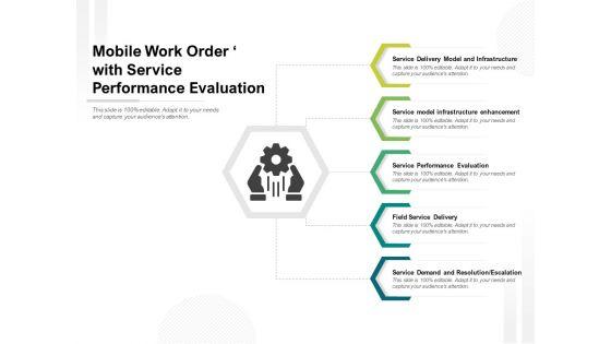 Mobile_Work_Order_With_Service_Performance_Evaluation_Ppt_PowerPoint_Presentation_Ideas_Images_PDF_Slide_1.jpg