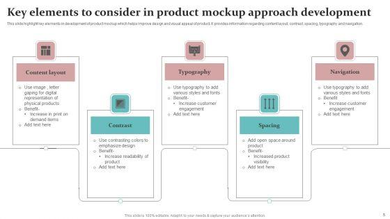 product
