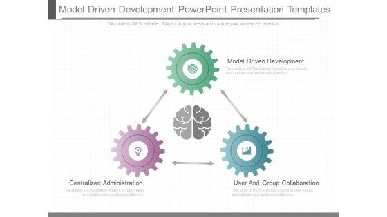 Model_Driven_Development_Powerpoint_Presentation_Templates_1.jpg