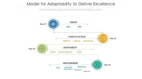 Model_For_Adaptability_To_Deliver_Excellence_Ppt_PowerPoint_Presentation_File_Examples_PDF_Slide_1.jpg