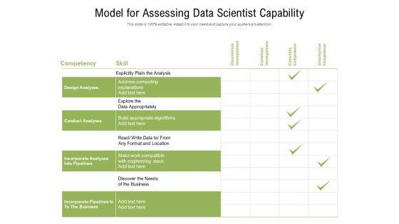 Model_For_Assessing_Data_Scientist_Capability_Ppt_PowerPoint_Presentation_Gallery_Graphic_Tips_PDF_Slide_1.jpg
