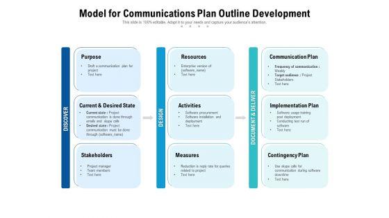 Model_For_Communications_Plan_Outline_Development_Ppt_PowerPoint_Presentation_Gallery_Microsoft_PDF_Slide_1.jpg