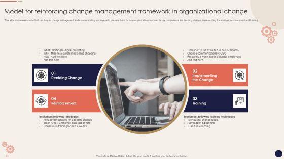 Model_For_Reinforcing_Change_Management_Framework_In_Organizational_Change_Pictures_PDF_Slide_1.jpg
