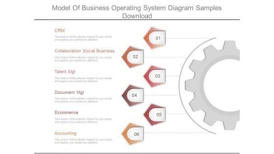 Model_Of_Business_Operating_System_Diagram_Samples_Download_1.jpg