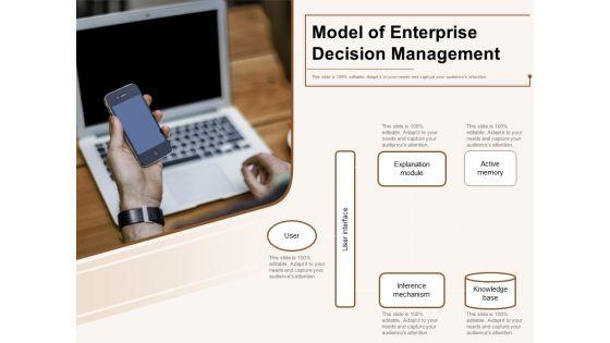 Model_Of_Enterprise_Decision_Management_Ppt_PowerPoint_Presentation_Show_Brochure_PDF_Slide_1.jpg
