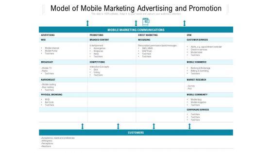 Model_Of_Mobile_Marketing_Advertising_And_Promotion_Ppt_PowerPoint_Presentation_File_Outfit_PDF_Slide_1.jpg