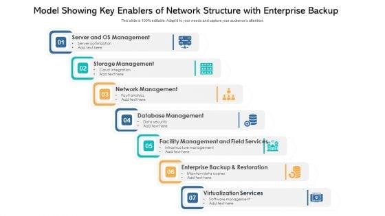 Model_Showing_Key_Enablers_Of_Network_Structure_With_Enterprise_Backup_Ppt_Icon_Brochure_PDF_Slide_1.jpg