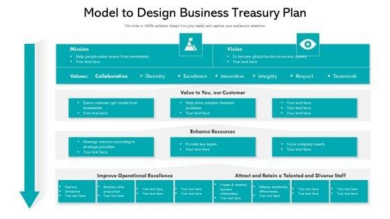 Model_To_Design_Business_Treasury_Plan_Ppt_Inspiration_Summary_PDF_Slide_1.jpg