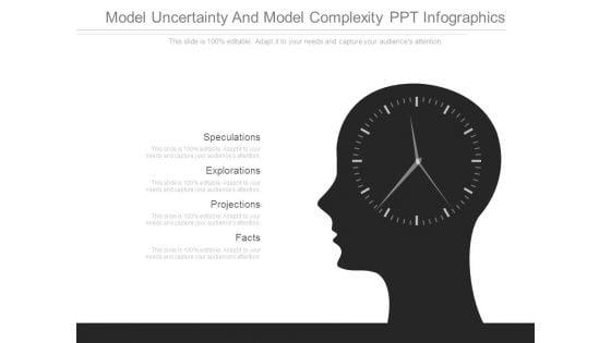 Model_Uncertainty_And_Model_Complexity_Ppt_Infographics_1.jpg