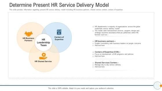 Modern_HR_Service_Operations_Determine_Present_HR_Service_Delivery_Model_Slides_PDF_Slide_1.jpg