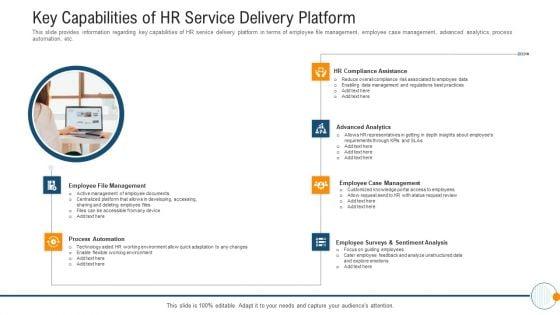 Modern_HR_Service_Operations_Key_Capabilities_Of_HR_Service_Delivery_Platform_Structure_PDF_Slide_1.jpg