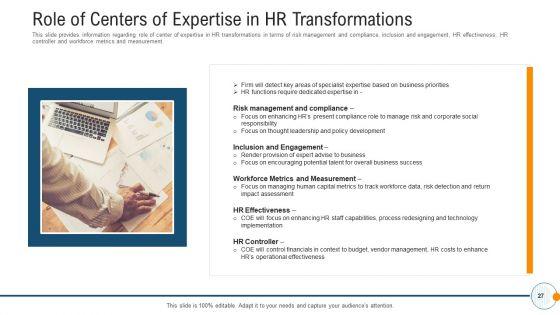 Modern_HR_Service_Operations_Ppt_PowerPoint_Presentation_Complete_Deck_With_Slides_Slide_27.jpg