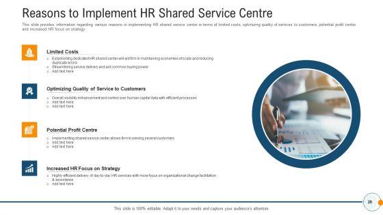 Modern_HR_Service_Operations_Ppt_PowerPoint_Presentation_Complete_Deck_With_Slides_Slide_28.jpg