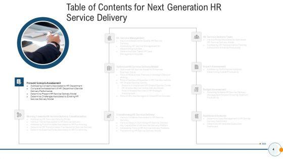 Modern_HR_Service_Operations_Ppt_PowerPoint_Presentation_Complete_Deck_With_Slides_Slide_4.jpg